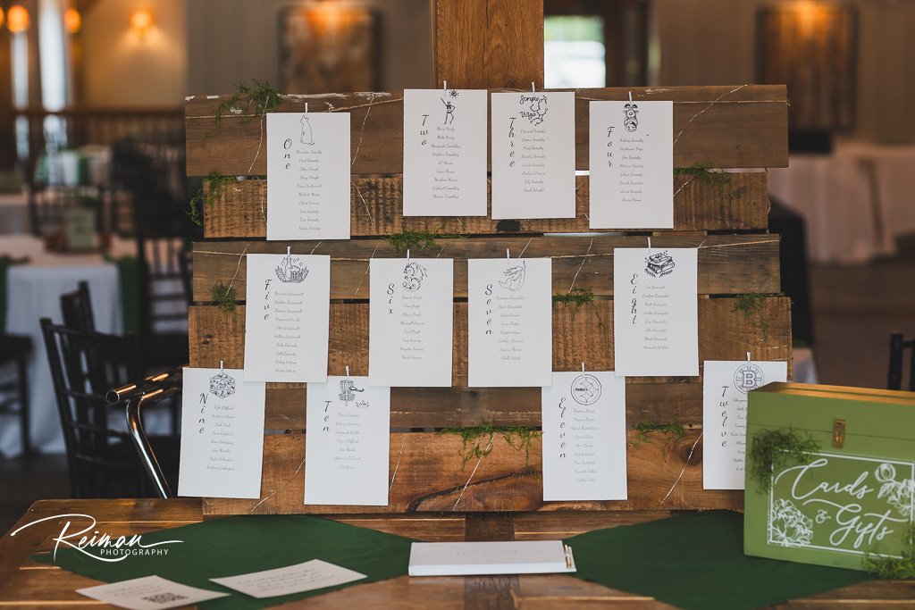 Wedding at the Barn at Wight Farm, Wedding, Barn at Wight Farm, Reiman Photography, Worcester Wedding Photographer, Boston Wedding Photographer, Sturbridge Wedding Photographer, Summer Wedding, Barn Wedding